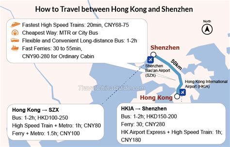 香港到深圳多少公里，這距離是否足以讓兩地的文化差異消失？